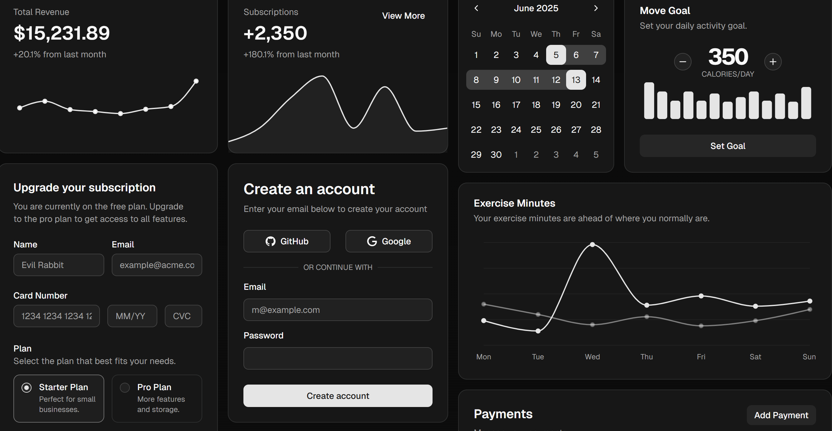 Database visualization